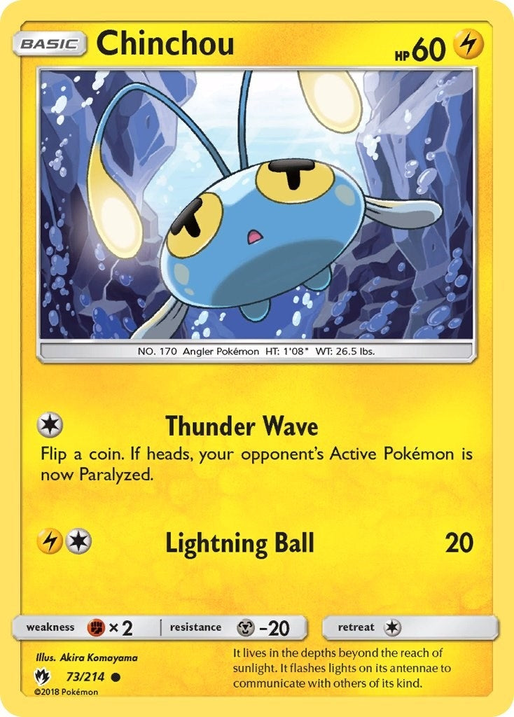 Image for Chinchou (73/214) [SM - Lost Thunder] - Pokemon