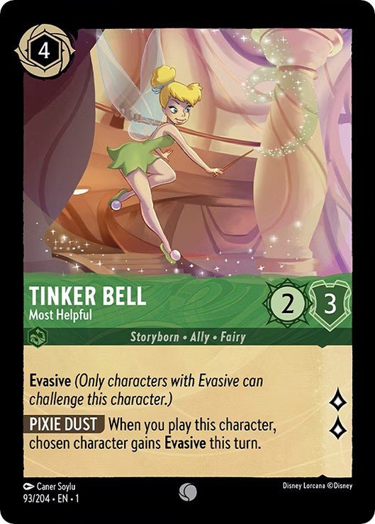 Tinker Bell - Most Helpful (93/204) [The First Chapter] - Inner Nerd